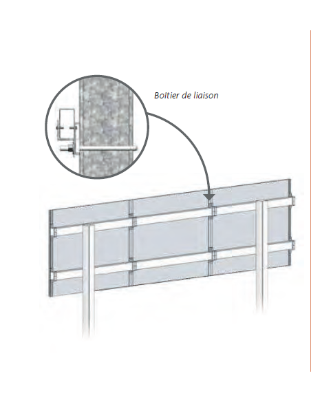 boitier de liaison pour portatif