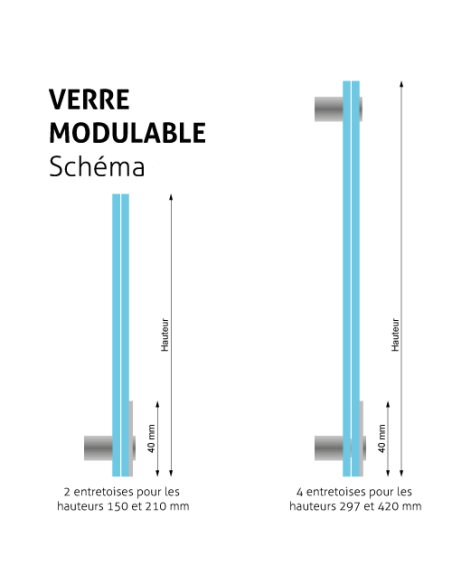 Sublimez vos espaces avec le standing de la plaque de porte en verre