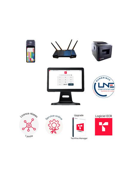 La solution clé en main pour les professionnels de la restauration.