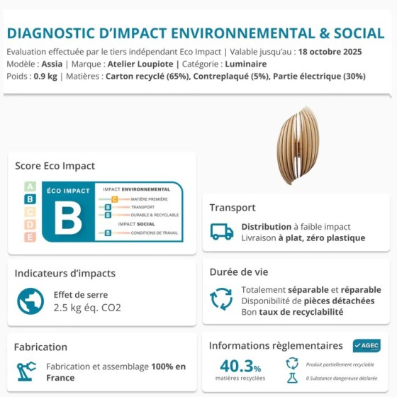 Assia, l'applique murale en bois design qui illumine votre espace