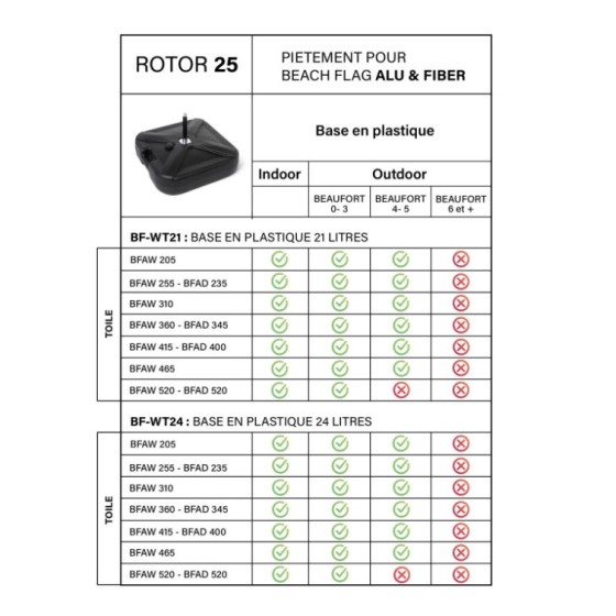 Oriflamme publicitaire aluminium et toile