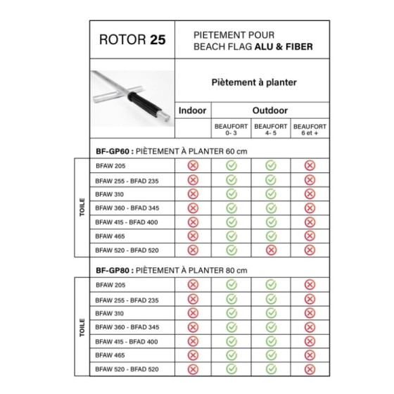 Oriflamme publicitaire aluminium et toile