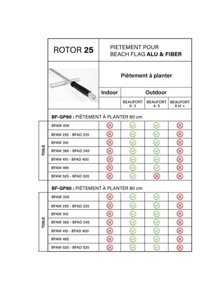 Oriflamme publicitaire aluminium et toile