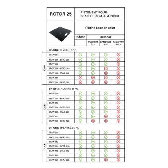 Oriflamme publicitaire aluminium et toile