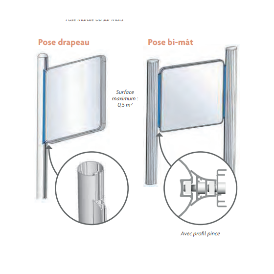 profil pince aluminium pour signalétique urbaine