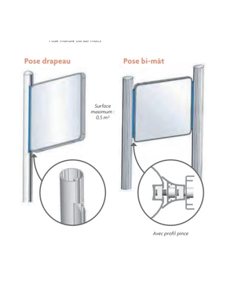 profil pince aluminium pour signalétique urbaine