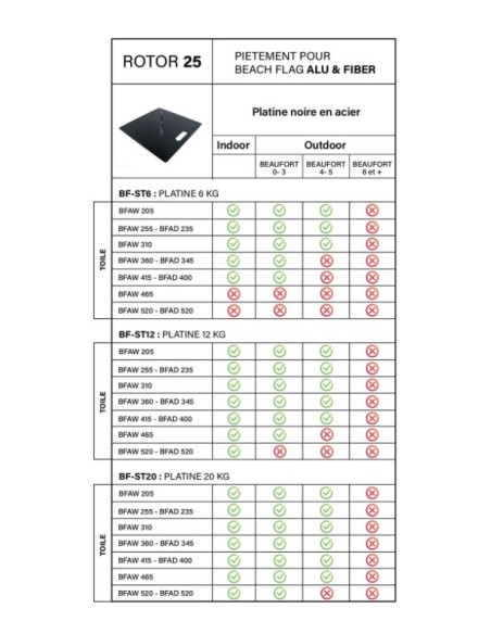 Oriflamme publicitaire personnalisable en fibre de verre