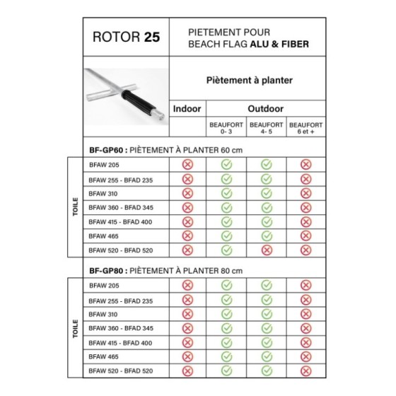 Oriflamme publicitaire personnalisable en fibre de verre
