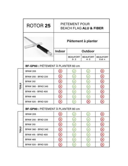 Oriflamme publicitaire personnalisable en fibre de verre