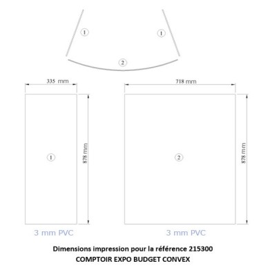 Comptoir d'exposition pour opération de communication à petit budget 2