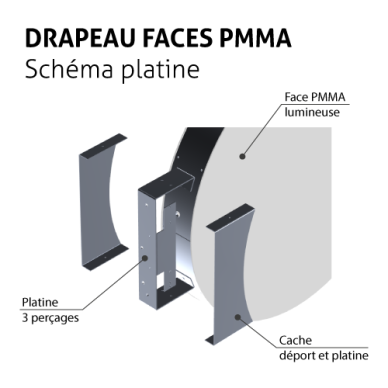 Panneau drapeau faces PMMA 2