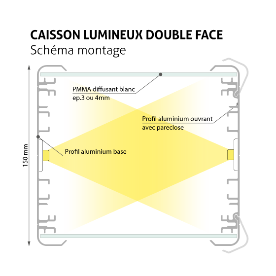 Enseigne drapeau caisson lumineux