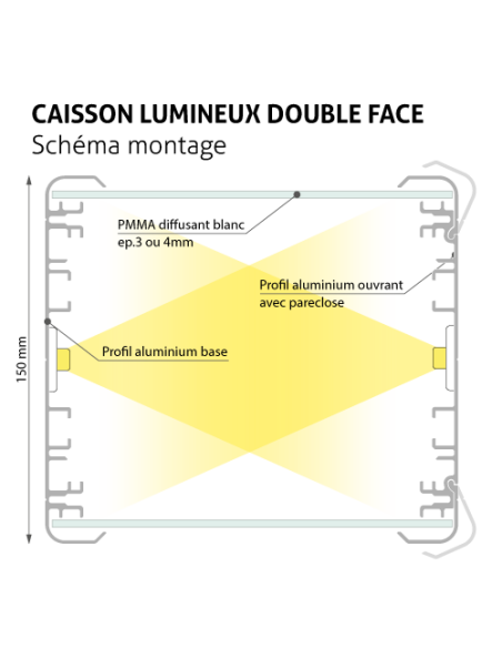 Enseigne drapeau caisson lumineux