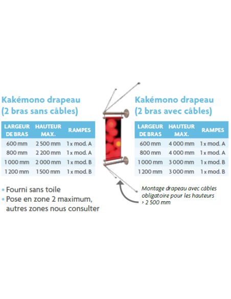 kakemono drapeau en inox non lumineux avec ou sans cables