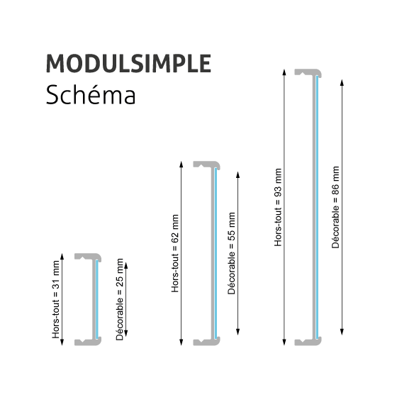 Plaque de porte ModulSimple