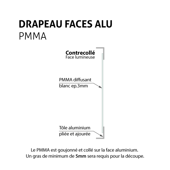 Enseigne drapeau lumineux faces ajourées et pmma contre-collé