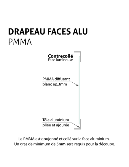 Enseigne drapeau lumineux faces ajourées et pmma contre-collé